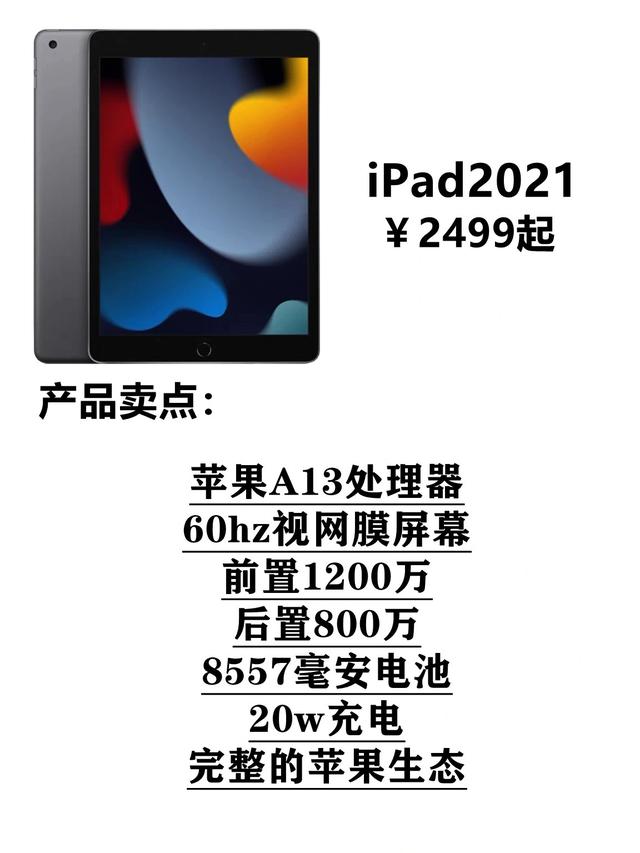 2022年预算2000-3000，最具性价比的平板怎么选？