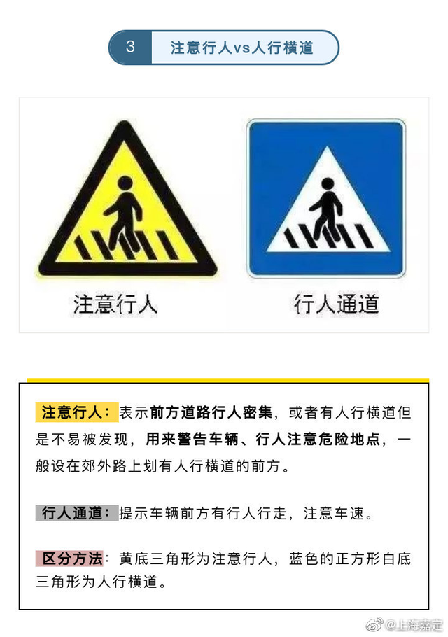 常见的交通标志标牌及意思，交通标志标牌及意思（五一假期出行可要留意这些冷门交通标识）