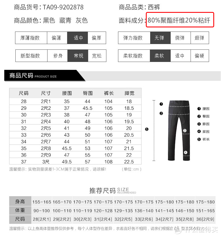 淘宝品牌库(怎么成为中国品牌库品牌)