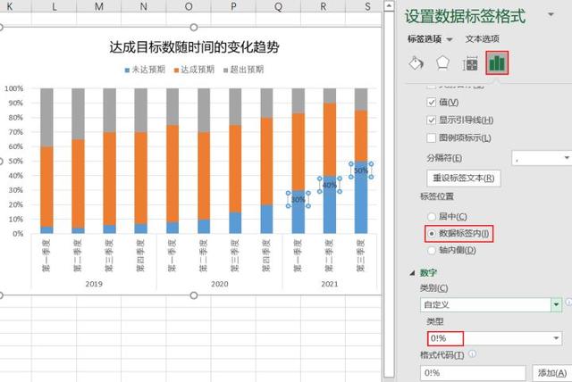 数据分析图表制作，数据图表与分析图制作（中怎么用数据做出极具观赏性的图表）