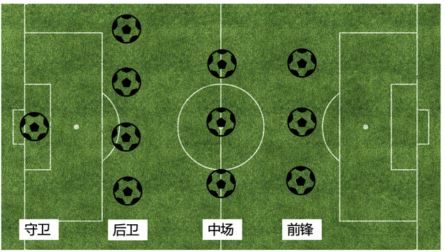 基金的收益能产生收益吗，基金的收益能产生收益吗为什么？