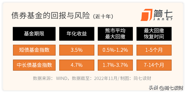 降准会造成哪些影响，降准会造成什么影响（对你的钱包有什么影响）