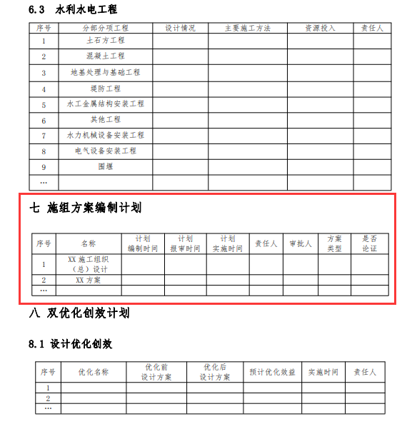 工程技术管理（2022最新版工程项目技术管理策划书）