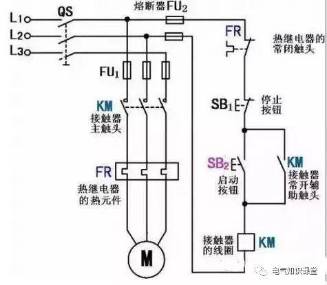 自锁指的是什么呢，什么叫自锁?有什么作用（什么是电气互锁、自锁）