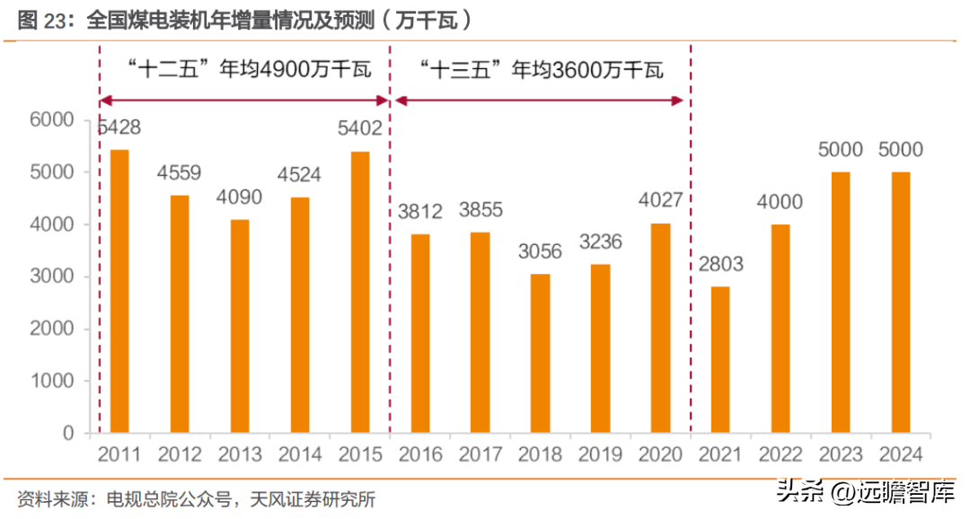 宝丽华（广东省民营电力企业）