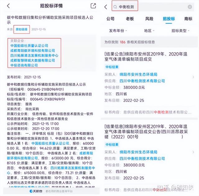 跑业务如何进入圈子，怎么能跑到业务（普通人怎样切入到碳中和这个行业的工作呢）