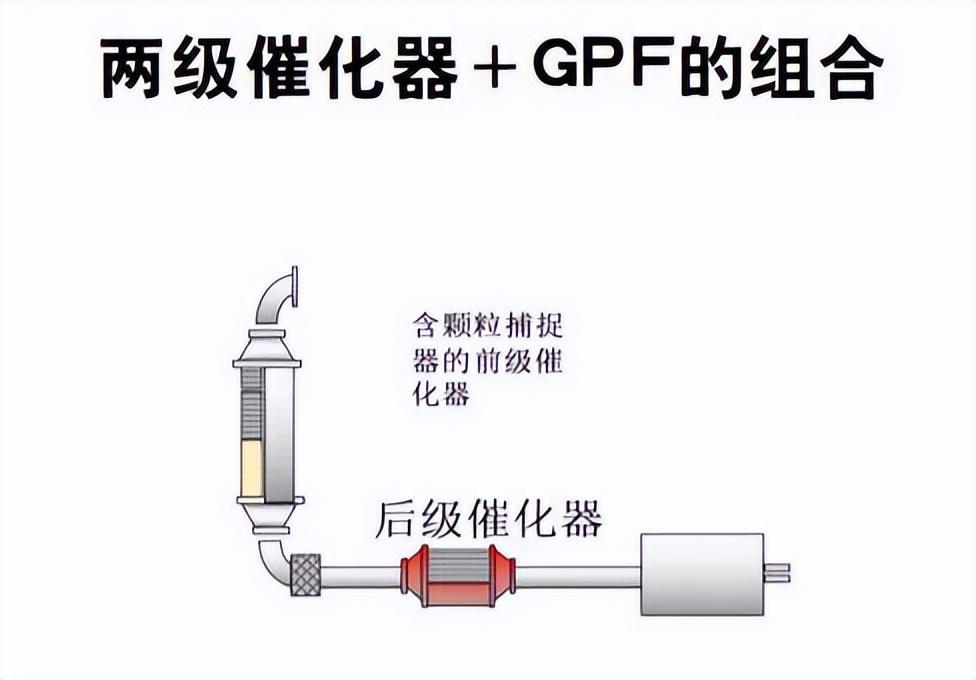 洗一次车多少钱(附近10元快速洗车)