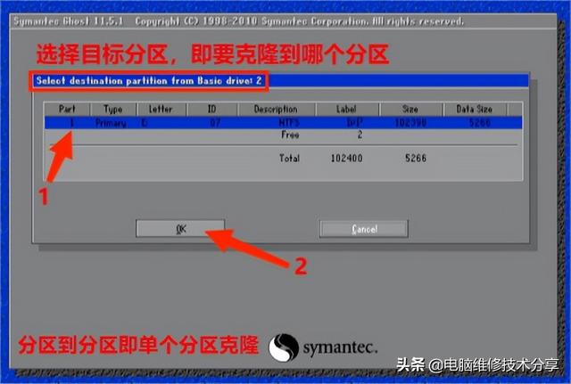 电脑硬盘克隆介绍与克隆软件GHOST和分区软件DISKGEN实操图文分享