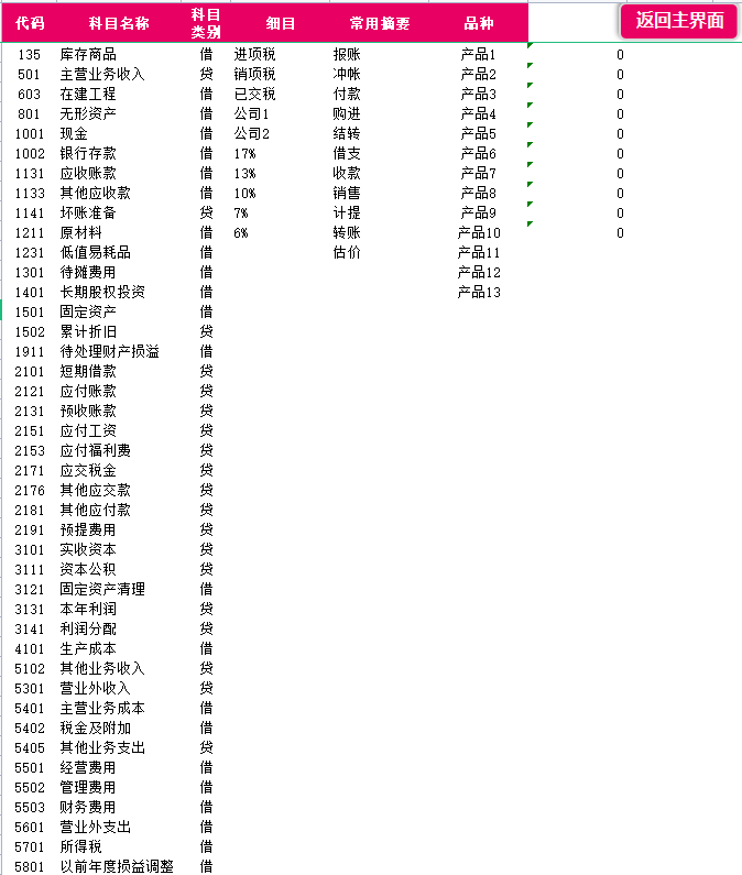 深圳财务（发现一26岁深圳女会计）