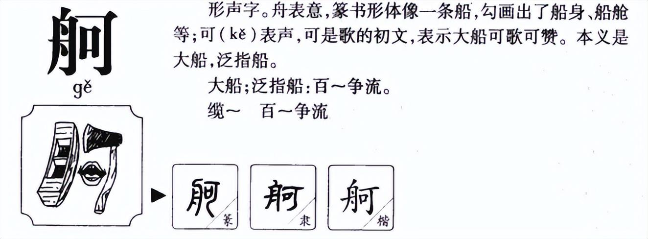 舸字怎么读(舸用于人名念什么)插图(1)