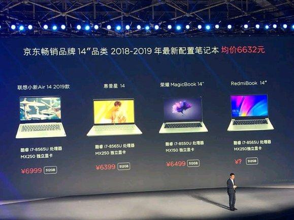 gtx650功耗，gtx650能玩什么游戏（MX250显卡相当于桌面什么显卡）