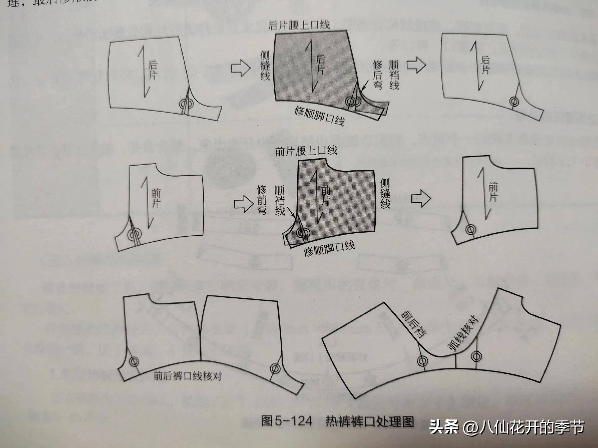 小狗裤裁剪介绍（自制小狗裤的详细步骤和样式推荐）