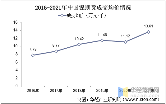 镍的用途主要用于什么，镍的用途与价值（动力电池用镍成为行业增长新动力）