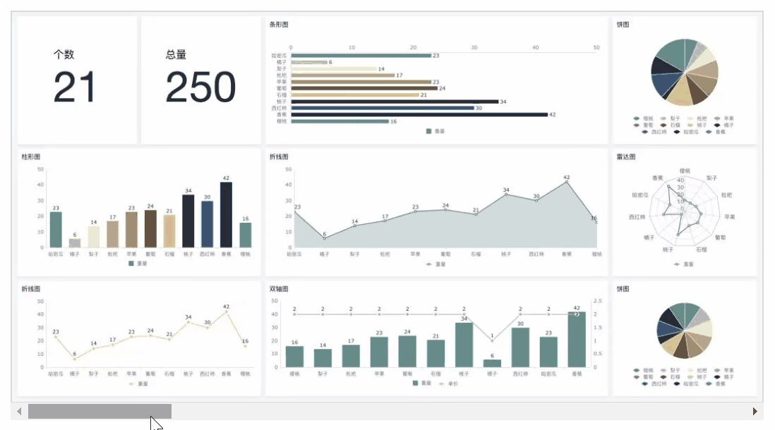 6个常用办公软件都有哪些，有哪些常用的办公软件（知道这10个办公软件）
