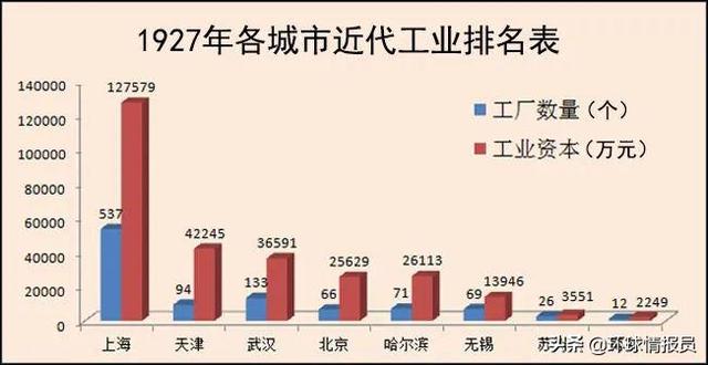 苏州牌照字母代表，苏州车牌号是苏什么（车牌为什么排到了“苏E”）