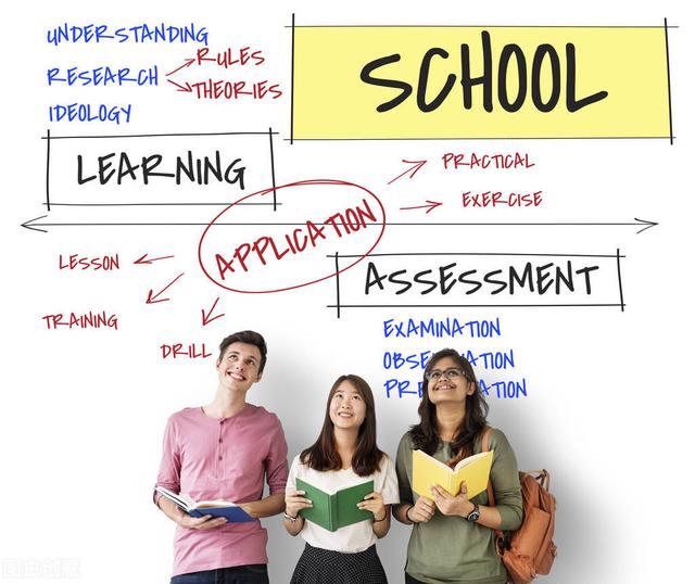 初中英语教学方法，初中英语提高（基于深度学习的初中英语阅读教学策略研究）