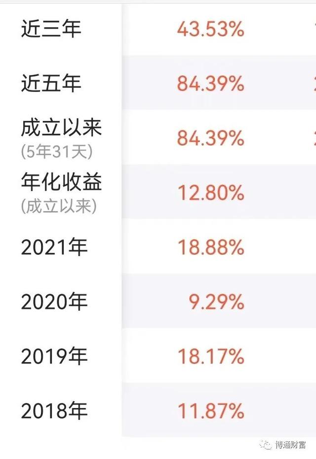 基金組合配置比例怎樣算的準確，基金組合配置比例怎樣算的準確些？