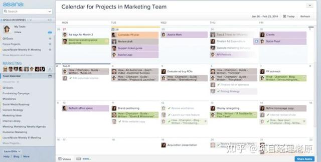 工程项目管理软件，项目管理系统软件有哪些（项目管理还只会用甘特图）