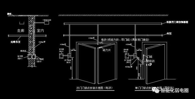 双门磁力锁图片，可以作为弱电系统智能化设计的素材（双门磁力锁图片大全集）