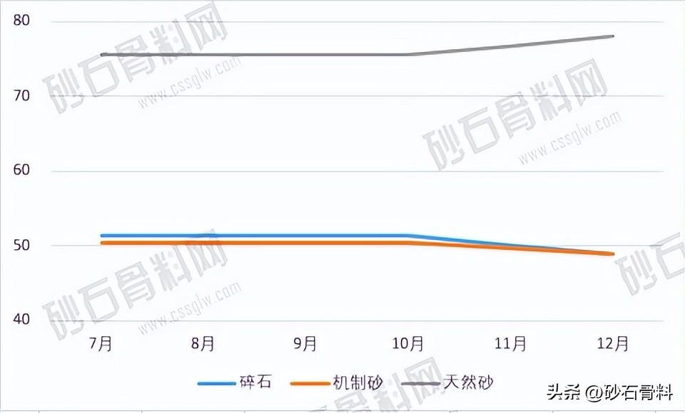 2价4价9价的价格，各地二价四价九价hpv价格一览表（2022年12月全国部分大中城市行情价格参考及价格分析）