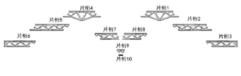 徐州重工（空港北路2号桥钢桁梁吊装施工与应用技术分析）