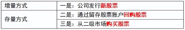 岗位评价的方法有哪些，岗位评价的方法有哪些内容（第八章 薪酬管理）