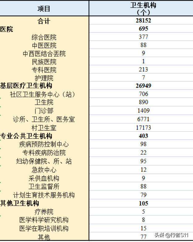 福建省人口2022总人数口是多少，福建省人口（福建各地12年人口变化）