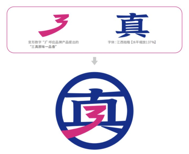 打动人心的卖虾广告词，最经典的龙虾广告语（一剑封喉的广告语是品牌战略极度浓缩的语言化）