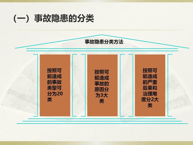 重大安全生产隐患信息应当在隐患排查，隐患排查治理管理制度（安全生产隐患排查治理讲义）