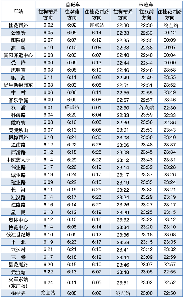 杭州地铁线路图，杭州地铁线路图高清大图（今天起，杭州地铁有这些变化）