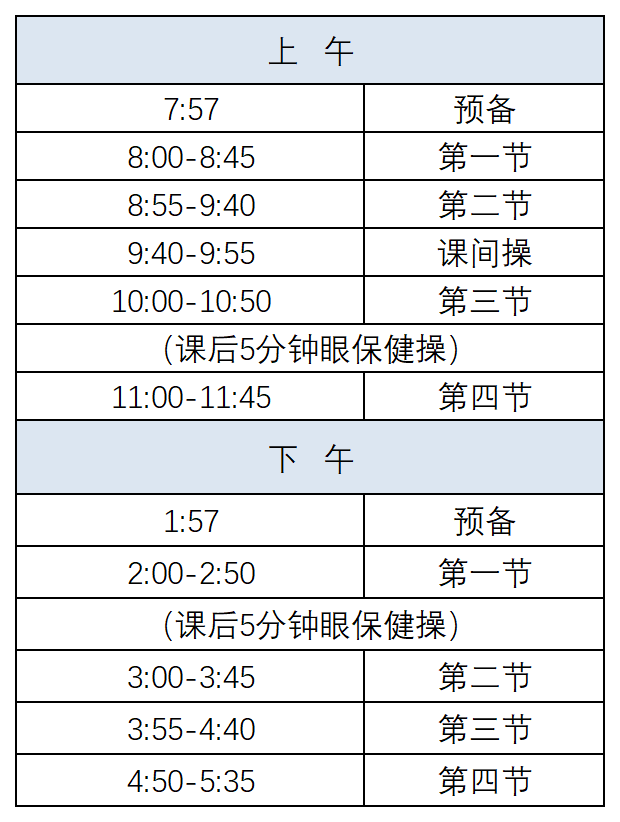 福州新东方英语学校（学费上万）