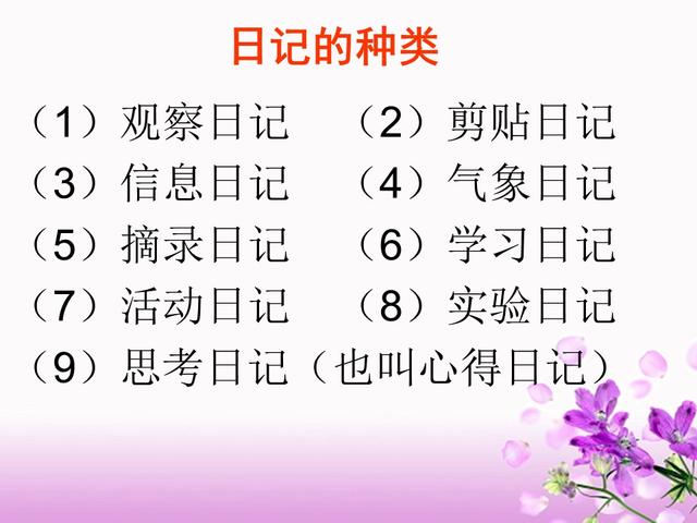 日记格式怎么写，日记格式怎么写 作文本（小学生写日记的格式+技巧+10篇范文整理）
