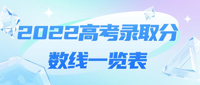 武汉城市学院是几本，【元旦】武汉城市学院是专科还是本科（国内收分最低的大学-全国最低录取分数线大学）