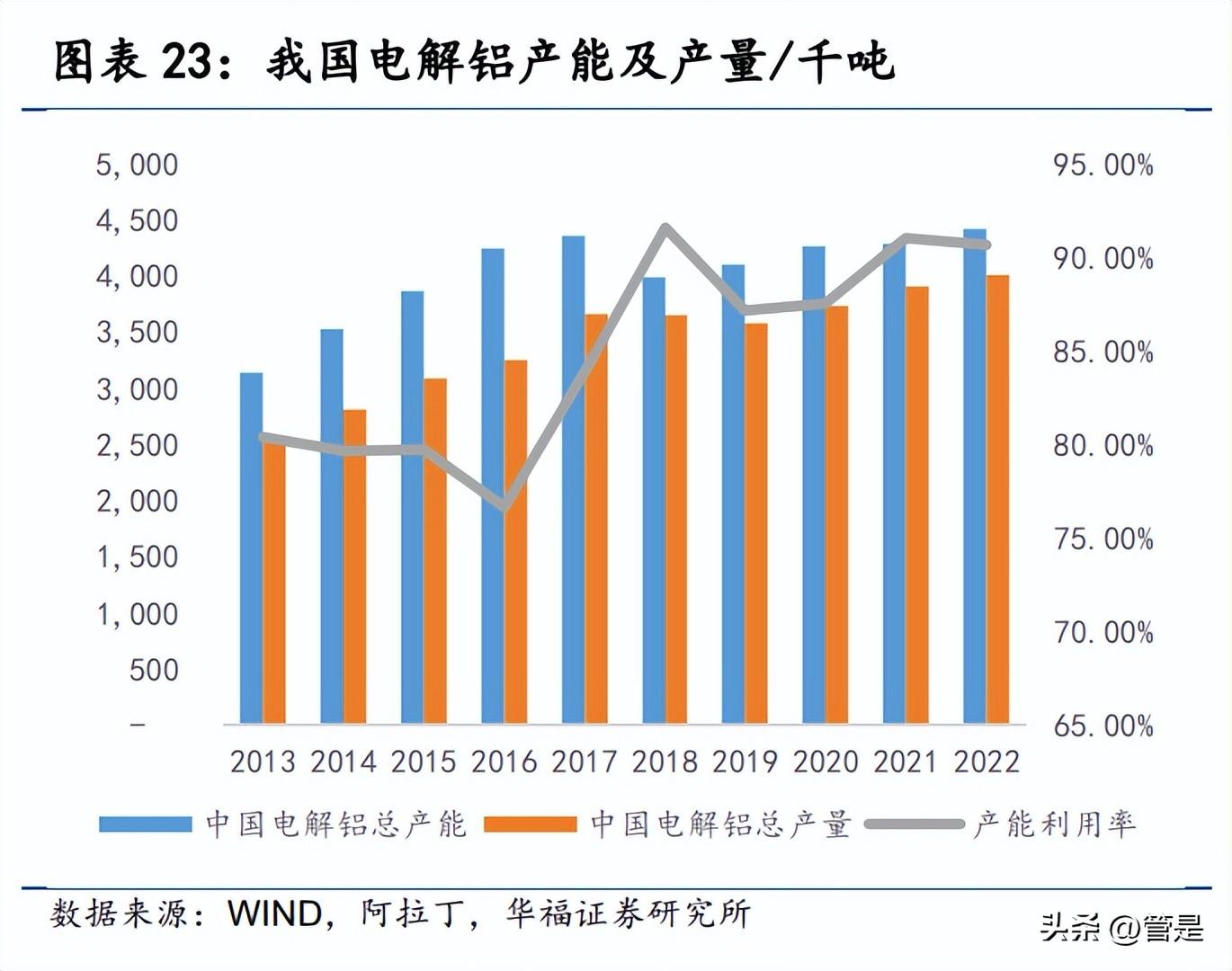 铁煤集团（神火股份研究报告）