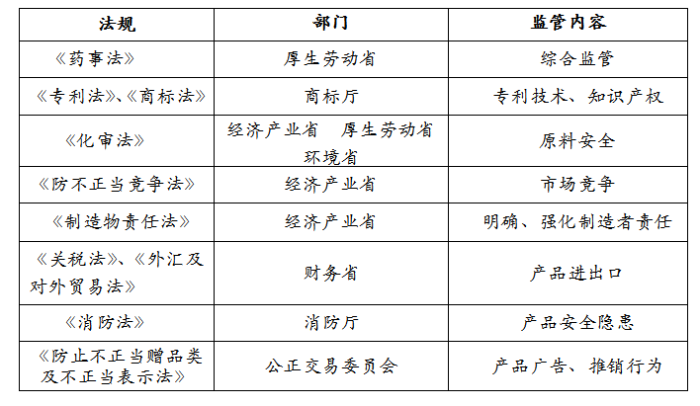 日本彩妆品牌(日本平价化妆品小众品牌)