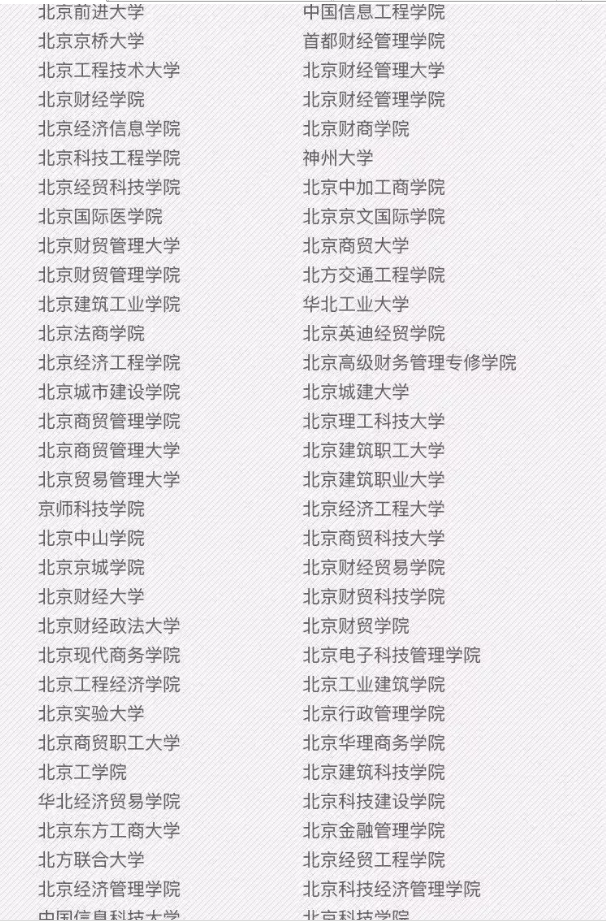 野鸡大学是什么意思，野鸡大学是什么意思 二本吗（2022年高考生警惕野鸡大学）