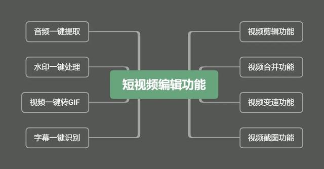想做自媒体怎么入门自学视频，想做自媒体怎么入门自学视频教程？