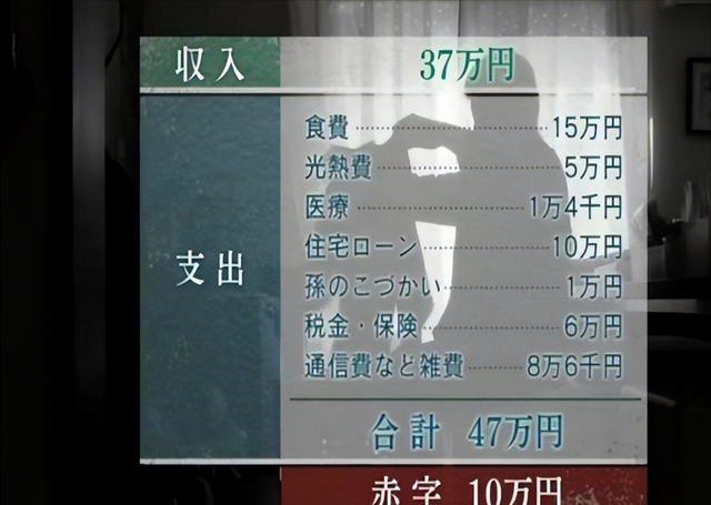 成都房贷可还到90岁，成都房贷可以贷多少年?最多到多少岁（日本老人的今天会是我们的明天吗）