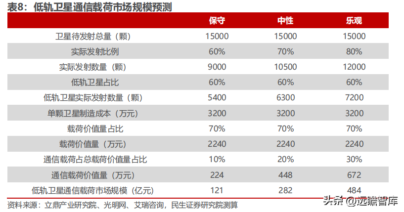 卡伦特（大数据产品及综合解决方案提供商）