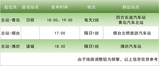南京汽车客运南站，南京汽车客运南站几点开门（请3休9攻略速get）