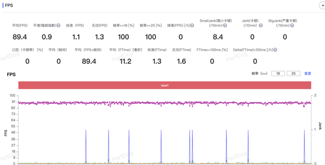 华为荣耀6总是自动关机怎么回事，华为荣耀手机自动关机开机怎么回事（上手体验：Mate）
