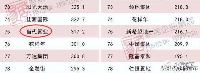 债券违约怎么处理 公司债券违约了怎么办，债券违约怎么处理（节能置业3.6亿债务逾期）