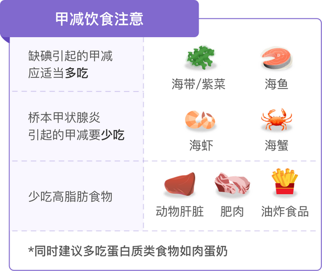 忌口不能吃什么，蛇缠腰忌口不能吃什么（最全忌口清单来了，快收好）