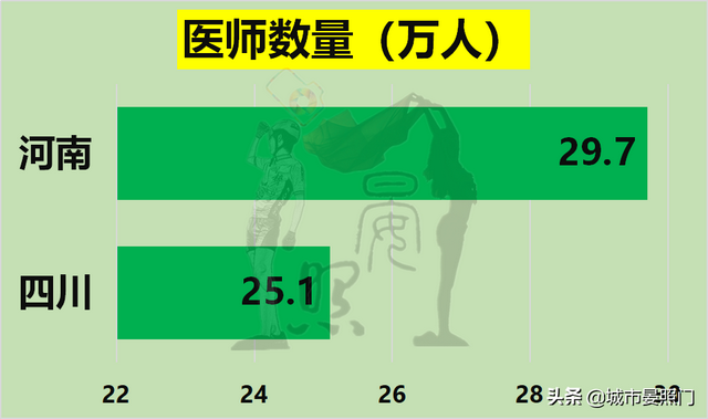 中国省面积排名全国排名榜，中国省份面积大小排名（人口GDP均落后的四川19）