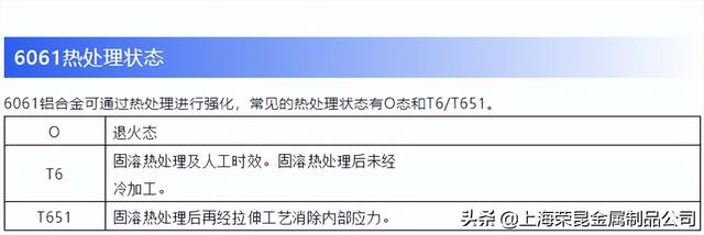 al6061-t6是什么材质，al是什么材料（6061-T6/6061-T651精密加工用铝合金）