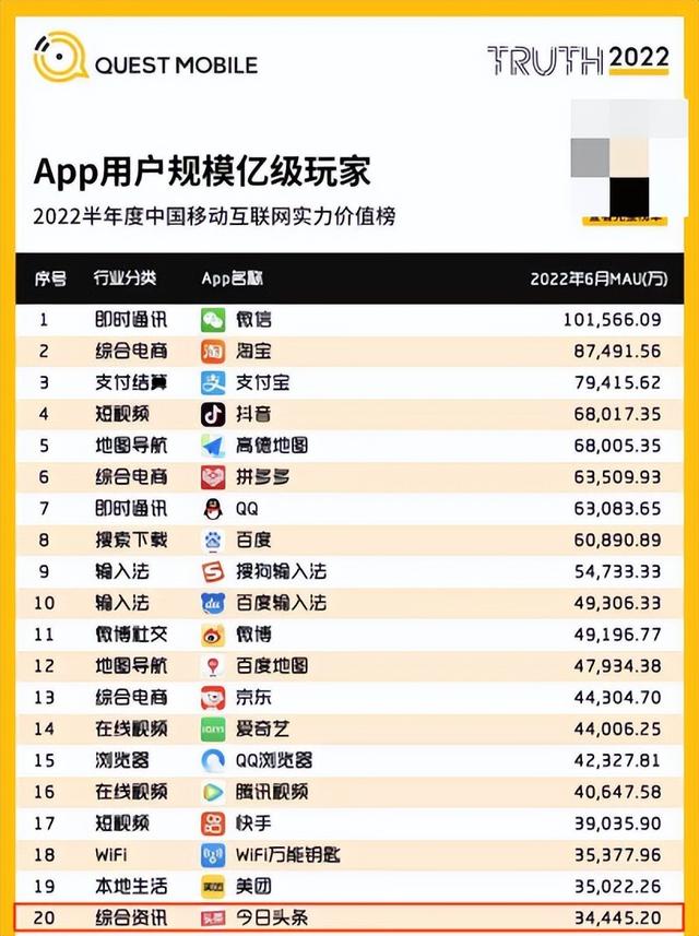 头条直播带货买家怎么付款，头条直播带货买家怎么付款的？