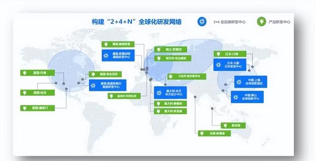 美的集团创始人，美的集团与何享健成长之路（方洪波做对了什么）