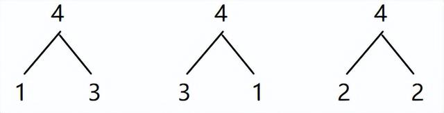 20里面有几个十，2个十是20它里面有几个一（人教版一年级数学上册8个单元知识点总结）