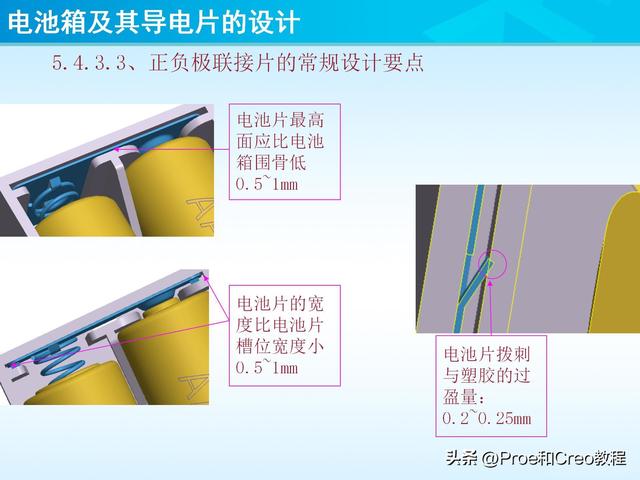 pro e教程，proengineer画图教程（Proe/Creo电池箱及其导电片的设计）