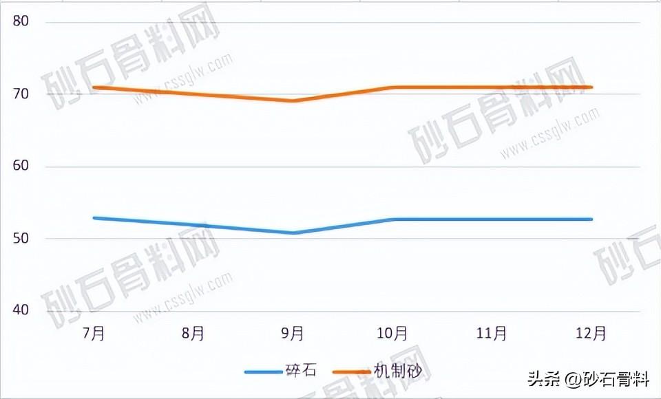 2价4价9价的价格，各地二价四价九价hpv价格一览表（2022年12月全国部分大中城市行情价格参考及价格分析）